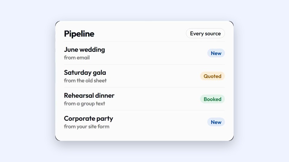 One pipeline listing every inquiry, each marked New, Quoted or Booked, with where it came from.